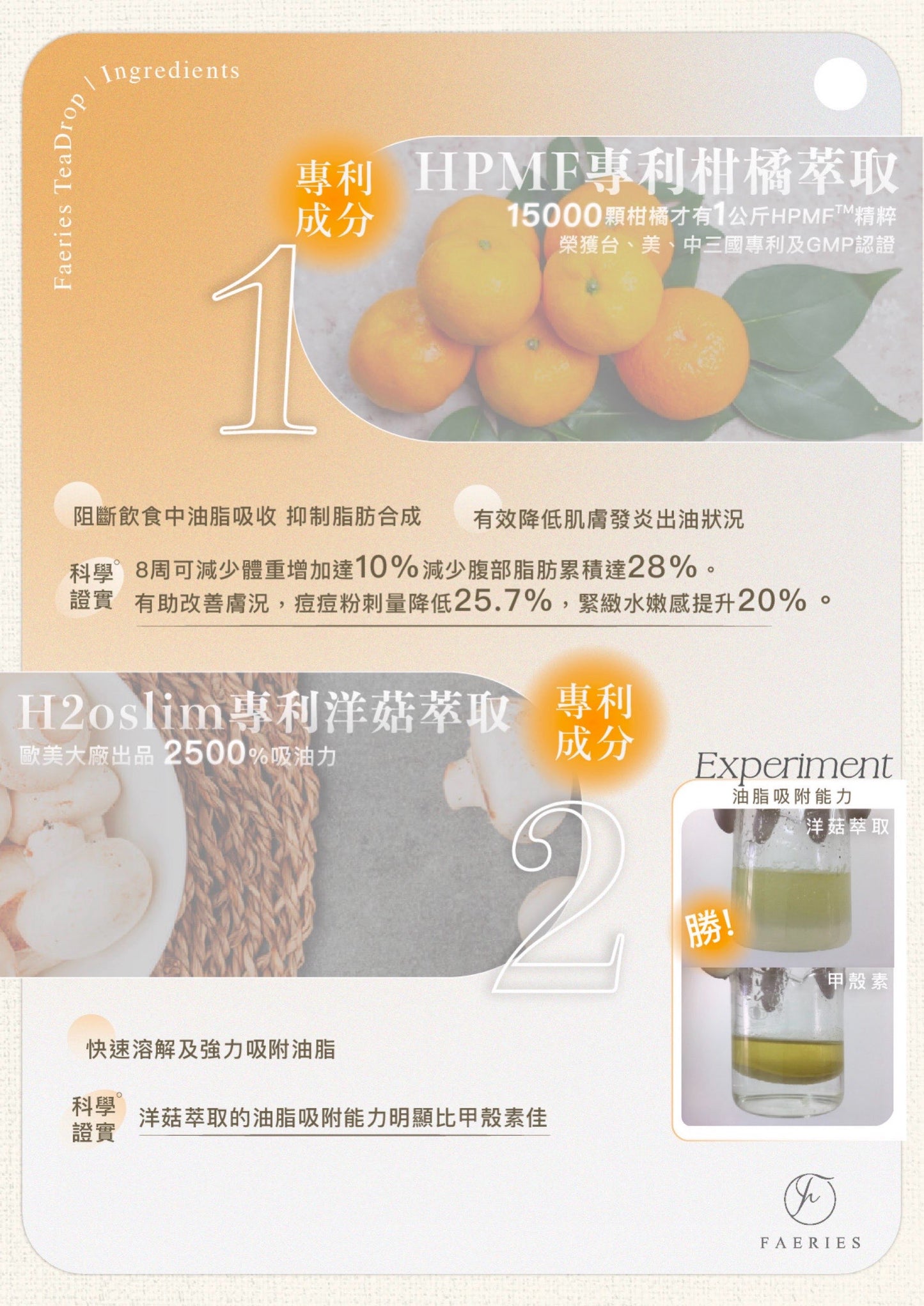Teadrop 油切纖果茶