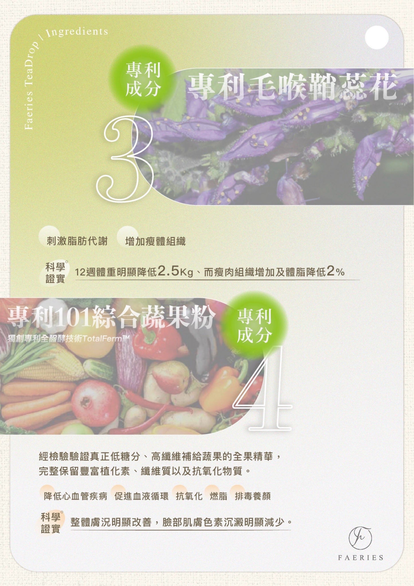Teadrop 油切纖果茶