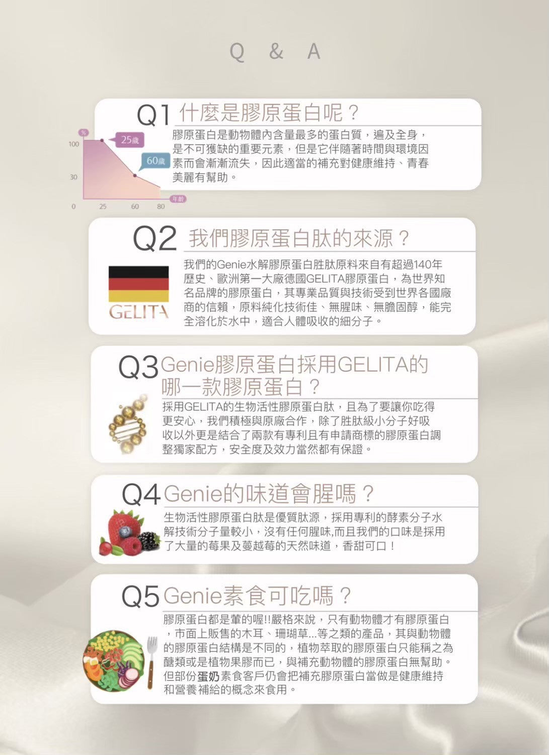 GENIE雙專利膠原蛋白肽