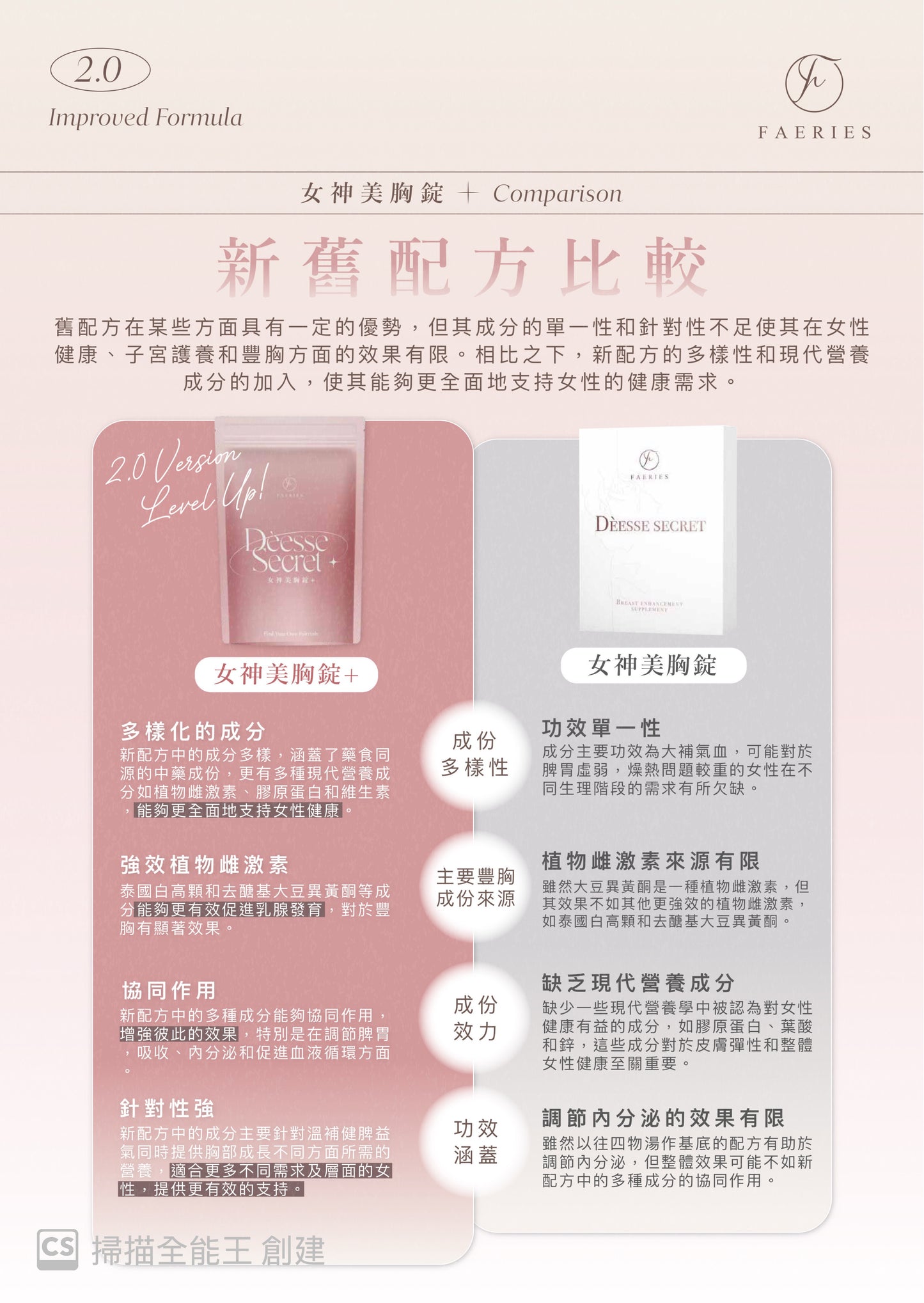 女神美胸錠+
