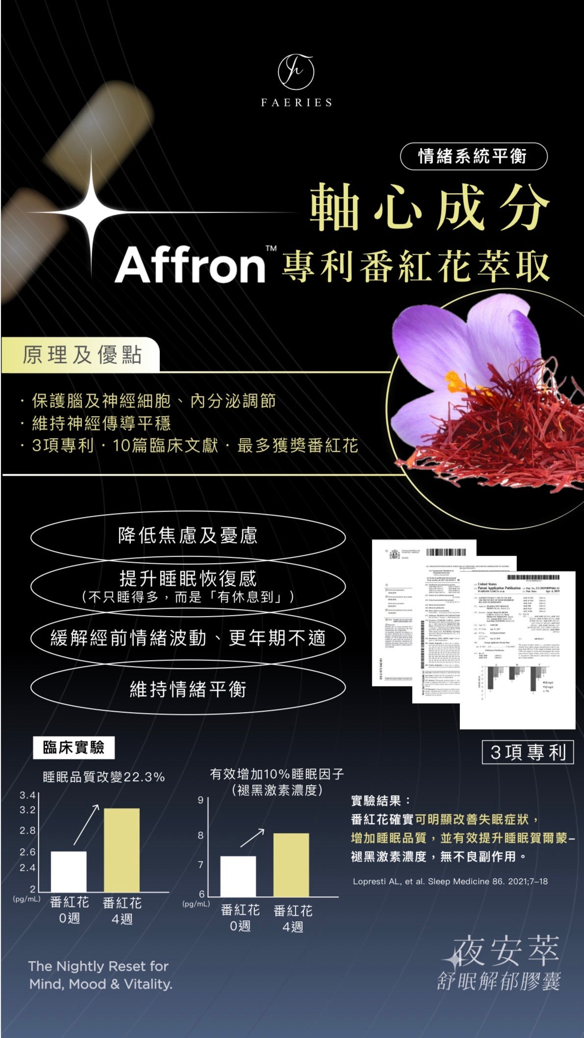 Pillow 夜安萃舒眠解郁膠囊