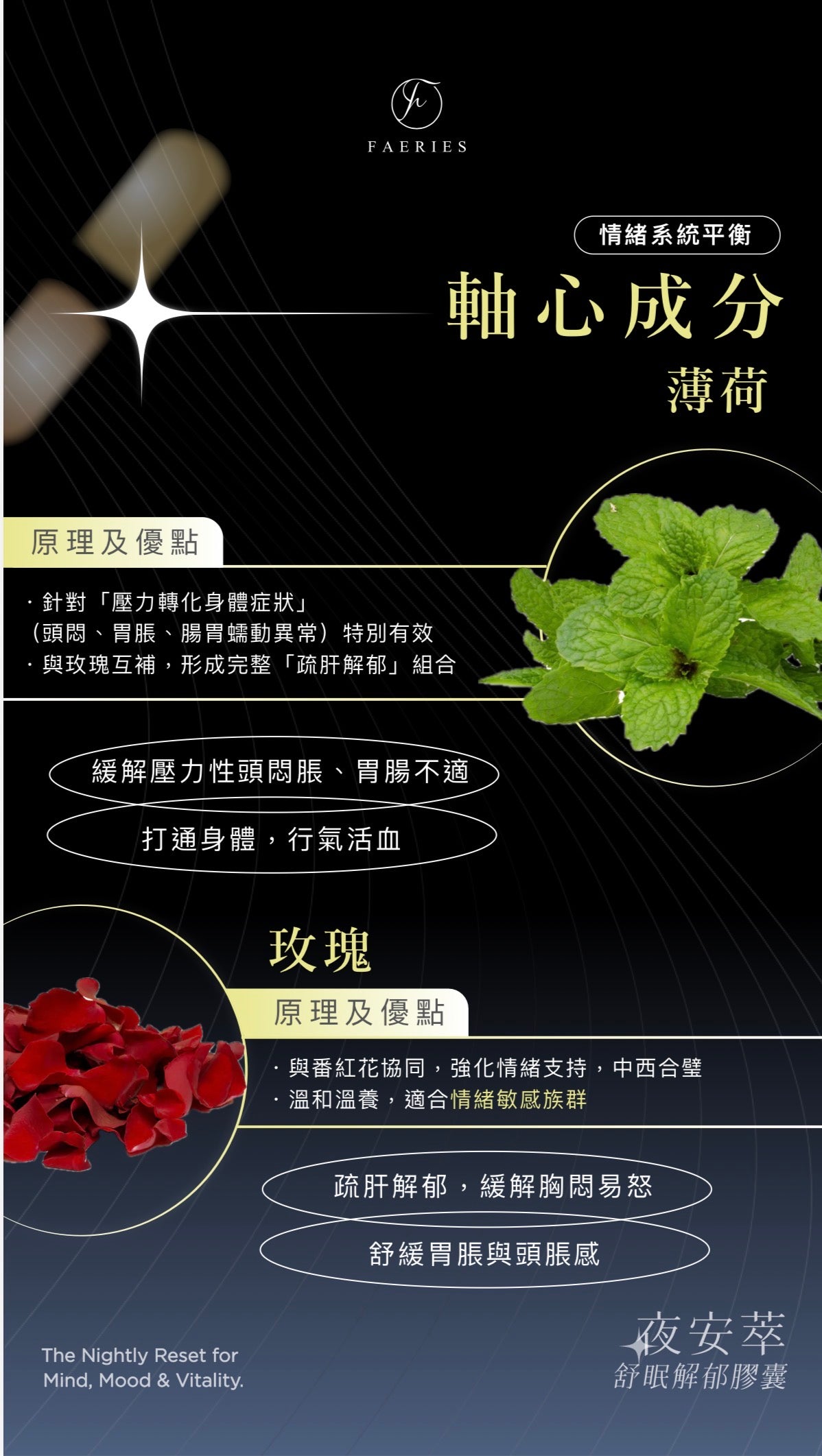 Pillow 夜安萃舒眠解郁膠囊